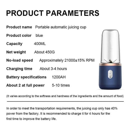 Portable 2-in-1 Blue Juicer Blender